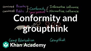 Conformity and groupthink  Behavior  MCAT  Khan Academy [upl. by Yenwat]