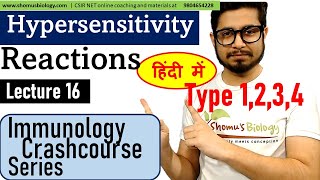 Hypersensitivity reactions in Hindi [upl. by Pearle]