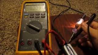 How To Use A Fluke Multimeter Basic Functions [upl. by Giraldo255]