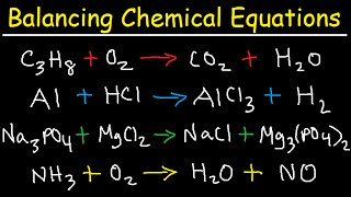 Introduction to Balancing Chemical Equations [upl. by Perice973]