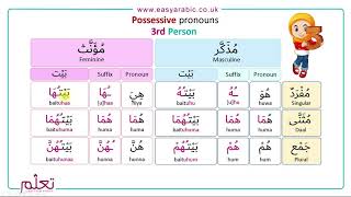 Beginners Arabic  Lesson 16  Possessive Pronouns [upl. by Airamasor]