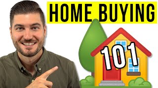 How To Buy A House STEP BY STEP [upl. by Galang419]