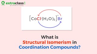 Structural Isomerism in Coordination Compounds  Types Linkage Coordination Ionization Hydrate [upl. by Gottlieb712]