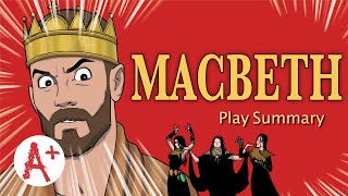 Macbeth  Book Summary [upl. by Snow146]