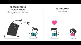 Inbound Marketing vs Outbound Marketing [upl. by Adiasteb163]