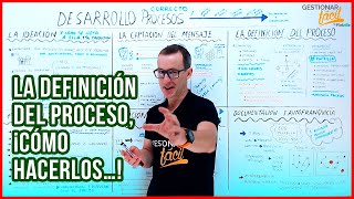 ¿Cómo DEFINIR PROCESOS en una EMPRESA⏳ 5 FASES [upl. by Akissej]