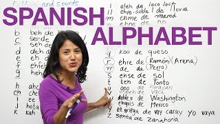 Learn how to say the letters and sounds in Spanish [upl. by Chuipek]