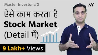 How Stock Market Works in India  2 Master investor [upl. by Niatsirhc261]