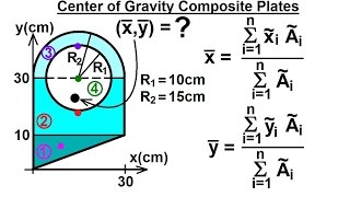 Mechanical Engineering Centroids amp Center of Gravity 19 of 25 C G of a Composite Plate 4 [upl. by Celik]