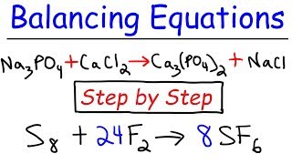 How To Balance Chemical Equations [upl. by Ttezil]