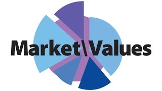 What is Market Value [upl. by Aim84]