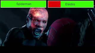 SpiderMan vs Electro Final Fight with healthbars Edited By GabrielD2002 [upl. by Essile]