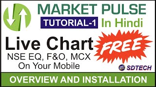 Market Pulse Mobile Application  Overview And Installation  Tutorial1 [upl. by Teirtza]