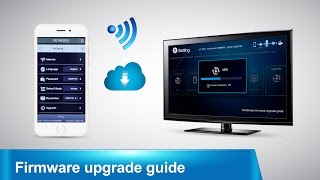 MiraScreen Firmware upgrade guide [upl. by Ynned]