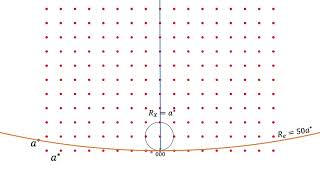 Ewalds sphere and electron diffraction pattern [upl. by Gibeon3]