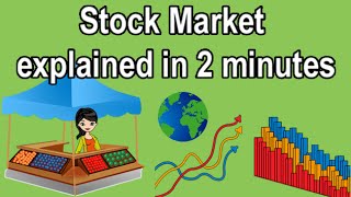 STOCK EXCHANGE EXPLAINED IN 2 MINUTES [upl. by Aneahs]