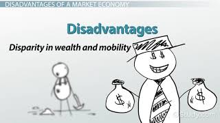 What is a Market Economy Definition Advantages Disadvant [upl. by Horwath942]