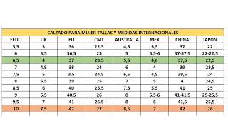 CALZADO PARA MUJER Tallas y Medidas INTERNACIONALES [upl. by Hillari]