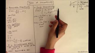 Continuity 23 Types of Discontinuity [upl. by Notslar]