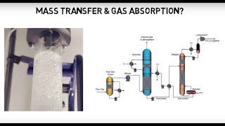 What is Gas Absorption Lec041 [upl. by Treb347]