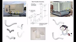 Understanding HVAC Condensate Traps [upl. by Eenahc]