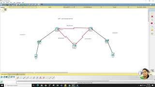 OSPF  Dynamic Routing [upl. by Reham415]