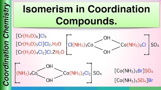 Isomerism in Coordination Compounds  Coordination chemistry [upl. by Sinegra]