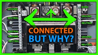 Why Neutrals amp Grounds are Connected in a Main Panel [upl. by Nyvek448]