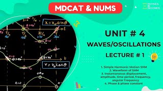 Dissociative Identity Disorders and Trauma GRCC Psychology Lecture [upl. by Lawton]