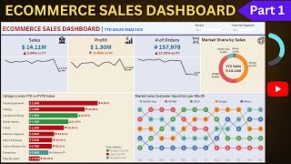 Build Tableau Dashboard from Start to End  Ecommerce Sales Dashboard  Tableau Dashboard  Part 1 [upl. by Lasyrc]