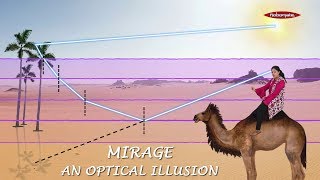 Mirage  An optical illusion  What is a Mirage and Why do we see a Mirage [upl. by Ahsenra844]