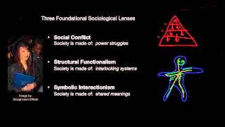 1 Three Founding Sociological Theories [upl. by Roydd468]