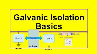 Galvanic Isolation Basics [upl. by Einaej]