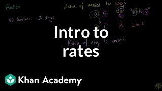 Introduction to rates  Ratios rates and percentages  6th grade  Khan Academy [upl. by Ssilem787]