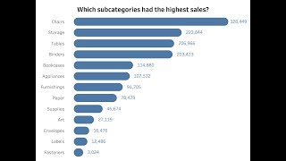 How to Create Rounded Bar Charts [upl. by Lamphere783]