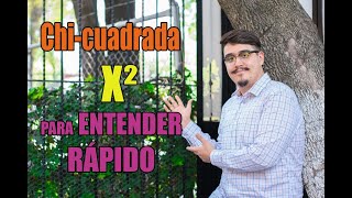 Prueba quotChi cuadradaquot [upl. by Christean565]