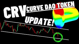 Curve DAO Token CRV Crypto Coin Update [upl. by Nivets364]