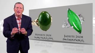 Types of Jade Jadeite vs Nephrite l Gem Shopping Network [upl. by Attecnoc739]