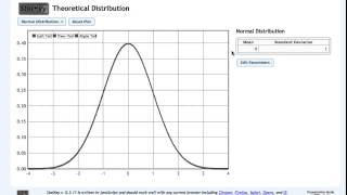 Using StatKey to calculate pvalues [upl. by Materse]