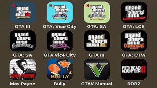 Grand Theft Auto III The Definitive EditionVice CitySan AndreasLiberty City StoriesGTAV Manual [upl. by Maurilia]