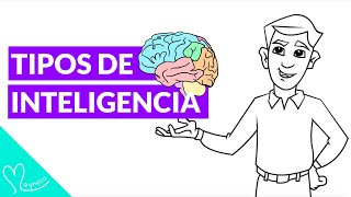 9 Tipos de Inteligencia según Howard Gardner en su Teoría de las Inteligencias Múltiples  Resumen [upl. by Nicolea]