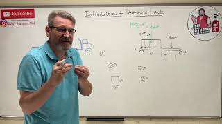 Statics Lesson 46  Distributed Loads Using Centroids [upl. by Grimbly]