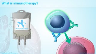 Lymphoma  Symptoms Causes amp Treatment  Dr Sqn Ldr HS Darling [upl. by Hannah]