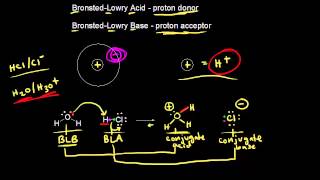 Acidbase definitions  Chemical processes  MCAT  Khan Academy [upl. by Immij57]