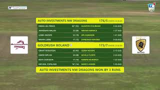 CSA T20 Challenge  Auto Investments Dragons vs Goldrush Boland [upl. by Carma]