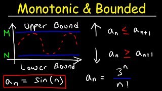 Monotonic Sequences and Bounded Sequences  Calculus 2 [upl. by Lenora]