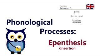 Phonological Processes Epenthesis or ‘Insertion’ [upl. by Rockwell]