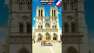 Notre Dame  Landmark Facts [upl. by Siegel]