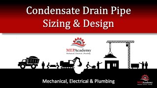 Condensate Piping Design and Sizing [upl. by Roane]