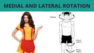 Medial and Lateral Rotation  TERMINOLOGY 5 [upl. by Va392]